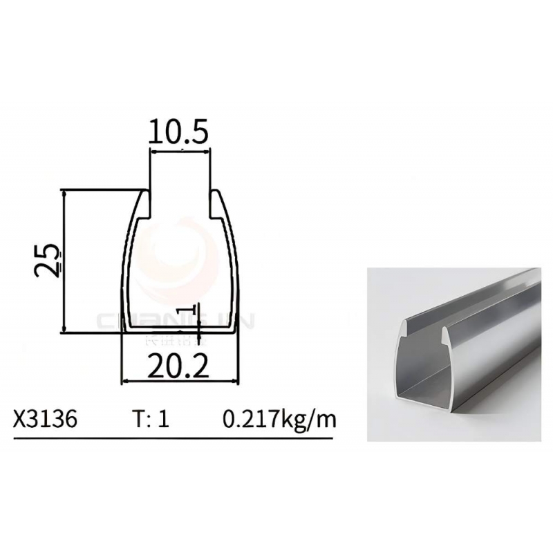 U Channel X3136